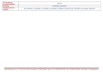 Frequency Converters CF series-4