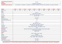 Frequency Converters CF series-6