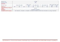 Frequency Converters CF series - 7