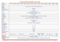 Inverters Island series-4