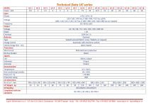 Power Supplies UC series-2