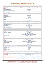 Solar Inverters Windsun series - 5