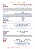 Storage bidirectional converters Aton series-4