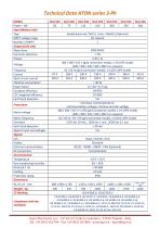 Storage bidirectional converters Aton series-5
