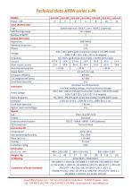 Storage bidirectional converters Aton series - 3