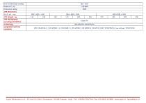 UPS Futura series - 4