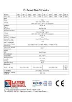 Voltage Stabilizers SH series