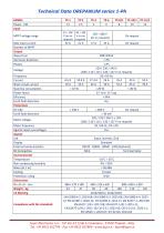 Wind inverters Drepanum series - 2