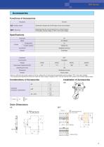 Miniature Circuit Breakers (MCB) Catalogue_Mitsubishi Electric - 2