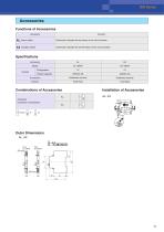 Miniature Circuit Breakers (MCB) Catalogue_Mitsubishi Electric - 4