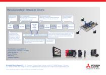 Programmable Controllers - MELSEC L series - 4