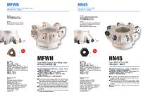 New-style milling cutters-3