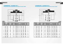 Gear Couplings - 13