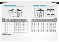 Gear Couplings - 14