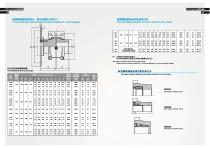 Grid Couplings - 10