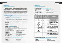 Grid Couplings - 4