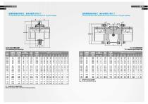 Grid Couplings - 7