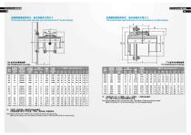 Grid Couplings - 9