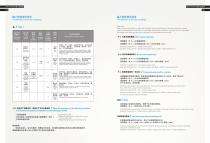 Suoda disc coupling - 5