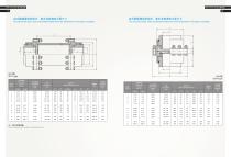 Suoda Gear Coupling - 10