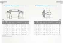 Suoda Gear Coupling - 17