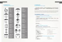 Suoda Gear Coupling - 5