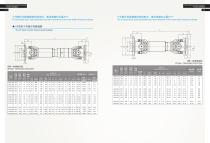 Suoda Universal shaft coupling - 11