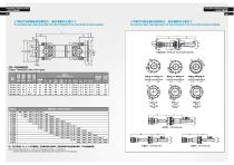 Universal Joints Catalog - 13