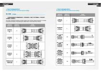 Universal Joints Catalog - 3