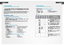 Universal Joints Catalog - 4