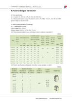 CJX2-115~630 Series AC Contactor - 2