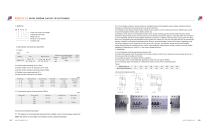 RDB67LE-63 series RCBO - 2