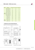 RDI67 series inverter - 2