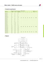 RDJR6 series soft-starter - 5