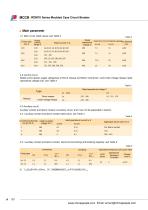 RDM10 Series Moulded Case Circuit Breaker - 2