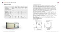 RDSW6 series Intelligent universal circuit breaker - 2