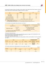 RDW1-1000 series Intelligent type universal circuit breaker - 6