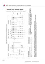 RDW1-1000 series Intelligent type universal circuit breaker - 7