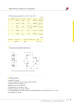 RDX6-40 series MCB - 2