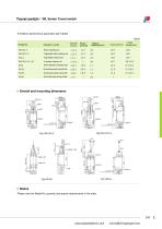 WL Series Travel switch-2