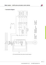 XJ01E series soft-starter control cabinet - 3