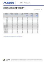 2XSL(St)CY-J 0,6/1 kV CEM, - 2