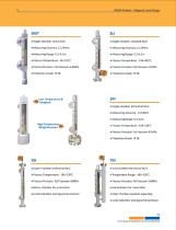 PRODUCT OVERVIEW - 5