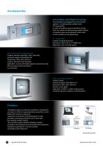 3-component analysis - for gas scrubbers, etching baths, sulfuric acid / oleum, methanol / formaldehyde-12