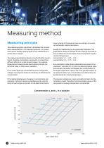 3-component analysis - for gas scrubbers, etching baths, sulfuric acid / oleum, methanol / formaldehyde-4