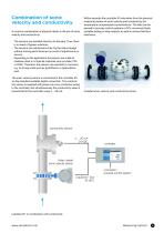3-component analysis - for gas scrubbers, etching baths, sulfuric acid / oleum, methanol / formaldehyde-5
