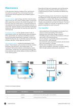 Bath monitoring - Inline analysis technology for cleaning, rinsing, treating, hardening and coating-10