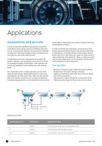 Bath monitoring - Inline analysis technology for cleaning, rinsing, treating, hardening and coating-6