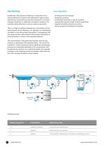 Bath monitoring - Inline analysis technology for cleaning, rinsing, treating, hardening and coating-8