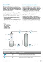 Chemical industry - Optimization of chemical processes with inline analysis technology-11